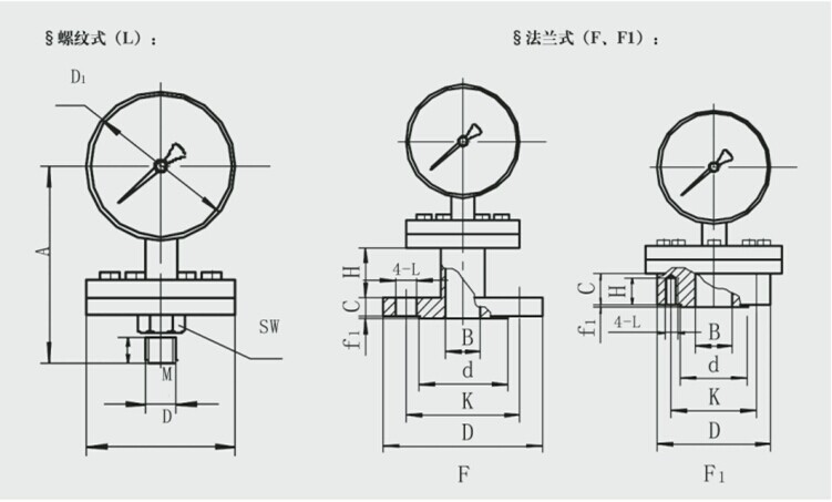 膜片壓力表外形尺寸