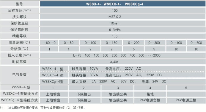 電接點雙金屬溫度計技術參數(shù)