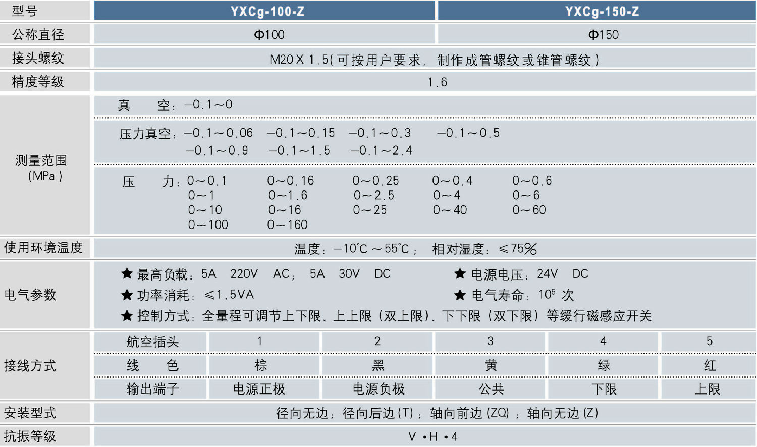 YXCg-150-Z徑向耐震磁感電接點壓力表技術參數